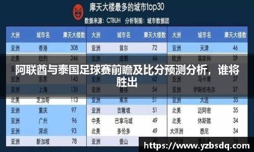 阿联酋与泰国足球赛前瞻及比分预测分析，谁将胜出