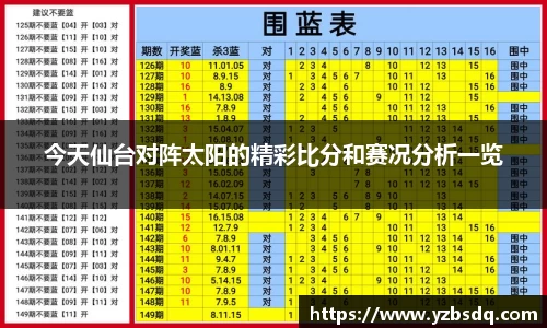 今天仙台对阵太阳的精彩比分和赛况分析一览