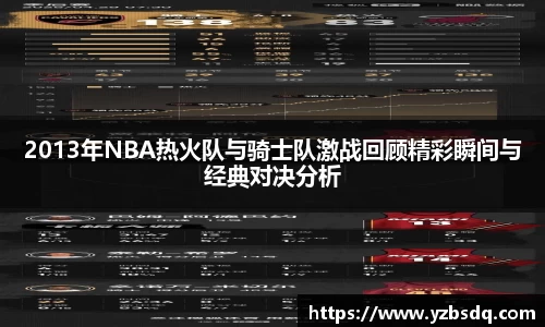 2013年NBA热火队与骑士队激战回顾精彩瞬间与经典对决分析